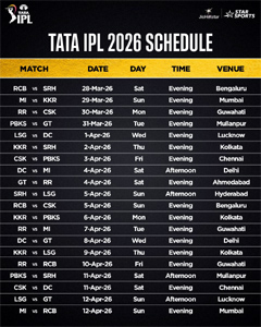 आरसीबी और एसआरएच के बीच खेला जाएगा पहला मुकाबला, पहले फेज का शेड्यूल हुआ जारी