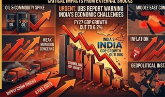 दुनिया से भारत के लिए आई तीन चेतावनी, आम आदमी को लगेगा झटका! क्या है वो ट्रिपल वॉर्निंग?