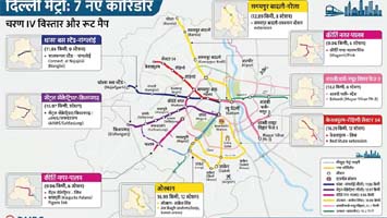 दिल्ली मेट्रो के 7 नए रूट का ऐलान, 65 स्टेशन बनेंगे, नरेला, नजफगढ़ से जोरबाग से शास्त्री पार्क तक 97 KM नेटवर्क बनेगा