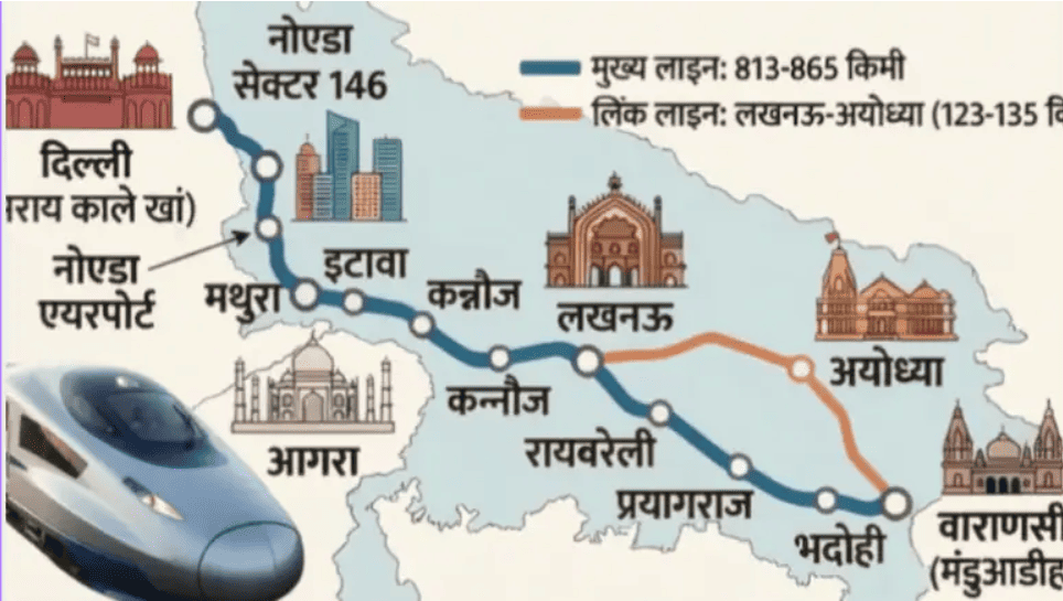 दिल्ली से 2 घंटे में लखनऊ, 4 घंटे में वाराणसी, रेलवे का हाईस्पीड प्लान, नोएडा समेत यूपी के 14 शहरों को फायदा 